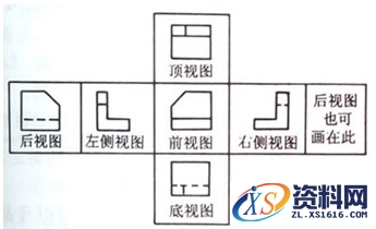 如何快速识读国外机械图纸教程,图纸,教程,第5张 如何快速识读国外机械图纸教程,看懂国外图纸,图纸,教程,第5张