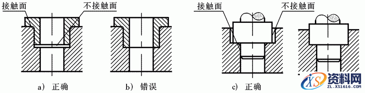 初学者画装配图时常见的几个错误方式解析,装配图,第5张 初学者画装配图时常见的几个错误方式解析,View,装配图,第5张