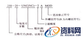 如何快速识读国外机械图纸教程,图纸,教程,第15张 如何快速识读国外机械图纸教程,看懂国外图纸,图纸,教程,第15张