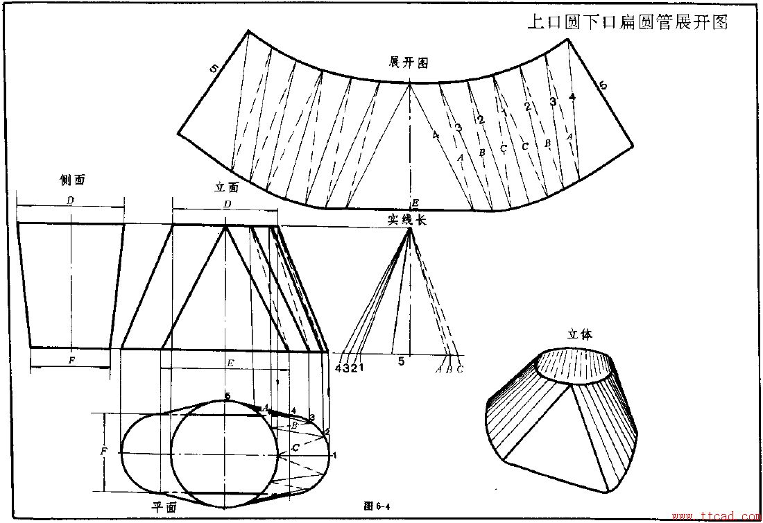 钣金展开实例—异形管展开图(图文教程),实例,第4张 钣金展开实例—异形管展开图(图文教程),钣金展开实例—异形管展开图,实例,第4张