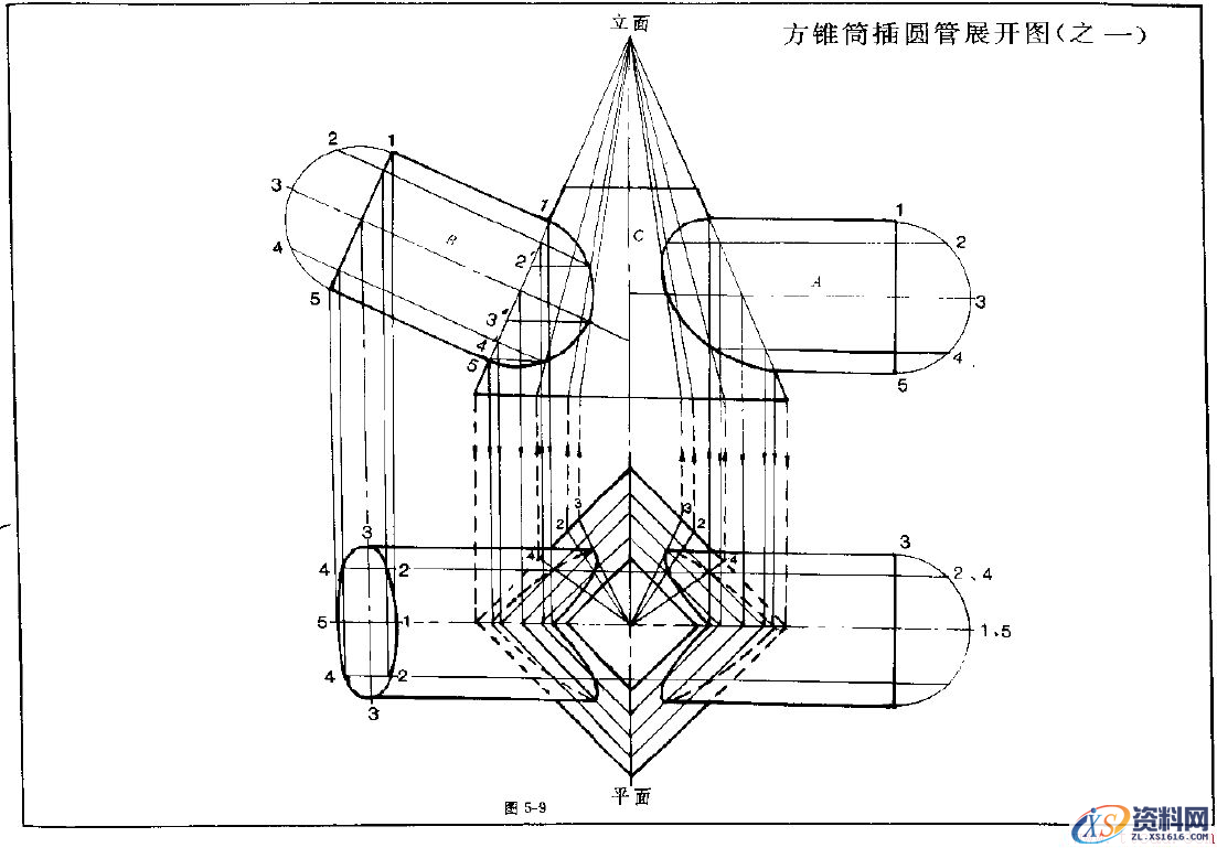 钣金展开实例—方锥体展开图(图文教程),锥体,实例,第9张 钣金展开实例—方锥体展开图(图文教程),钣金展开实例—方锥体展开图,锥体,实例,第9张