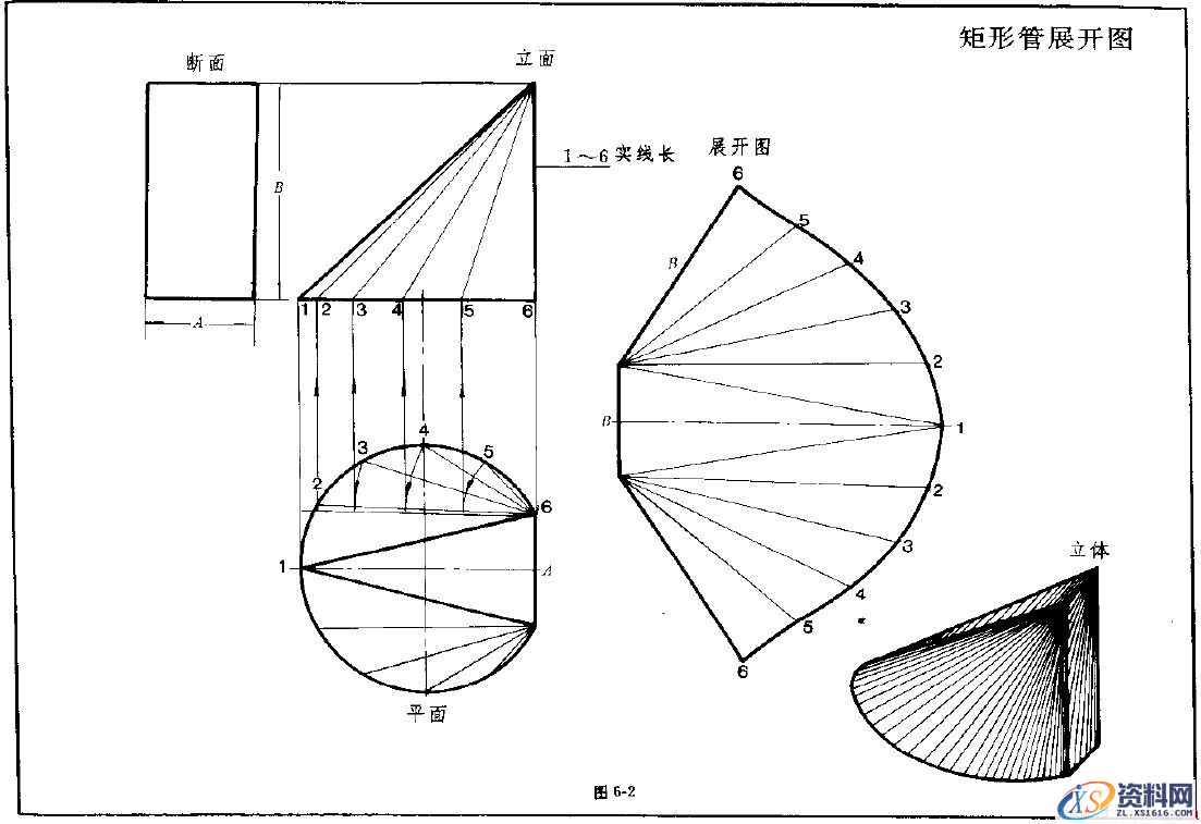 钣金展开实例—异形管展开图(图文教程),实例,第2张 钣金展开实例—异形管展开图(图文教程),钣金展开实例—异形管展开图,实例,第2张