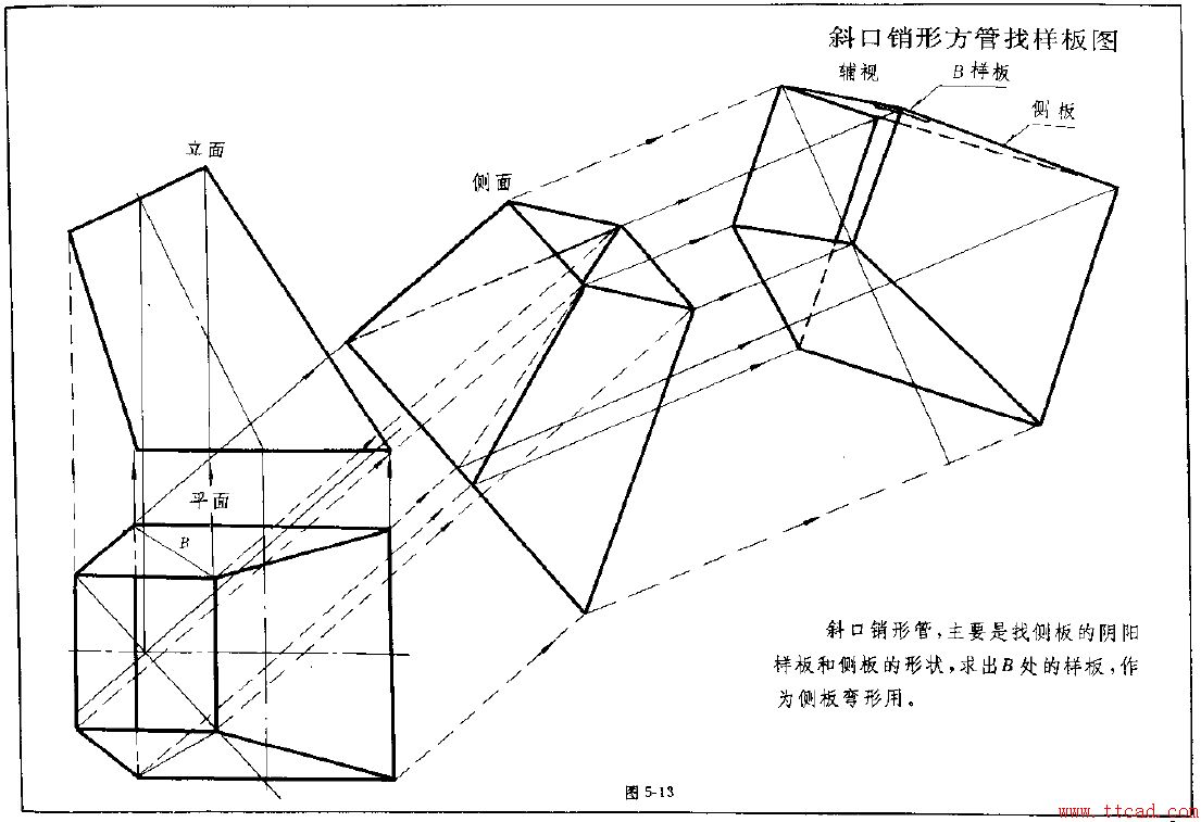 钣金展开实例—方锥体展开图(图文教程),锥体,实例,第13张 钣金展开实例—方锥体展开图(图文教程),钣金展开实例—方锥体展开图,锥体,实例,第13张