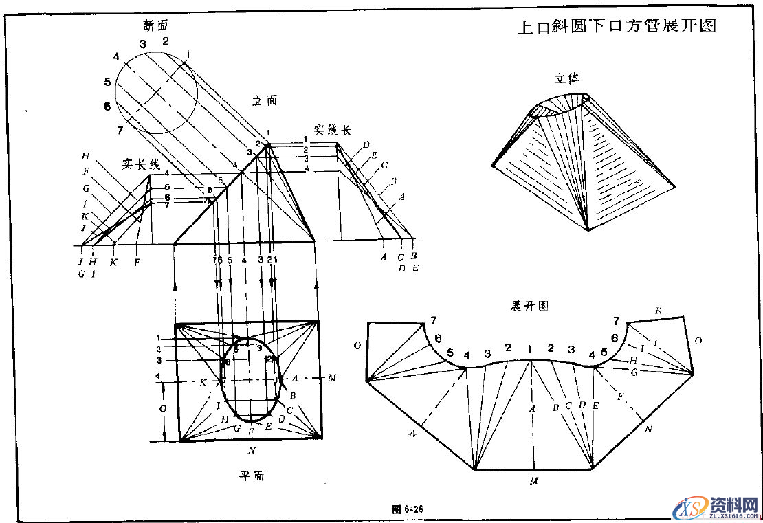 钣金展开实例—异形管展开图(图文教程),实例,第26张 钣金展开实例—异形管展开图(图文教程),钣金展开实例—异形管展开图,实例,第26张