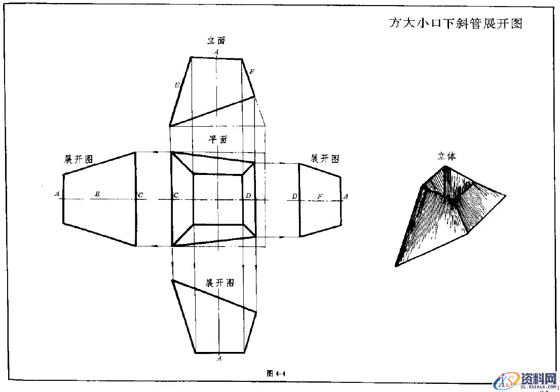 钣金展开实例—方筒体展开图(图文教程),实例,教程,第4张 钣金展开实例—方筒体展开图(图文教程),钣金展开实例—方筒体展开图,实例,教程,第4张