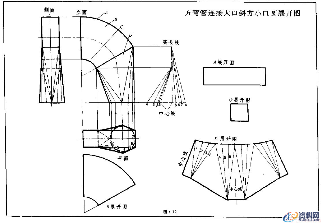 钣金展开实例—方筒体展开图(图文教程),实例,教程,第10张 钣金展开实例—方筒体展开图(图文教程),钣金展开实例—方筒体展开图,实例,教程,第10张
