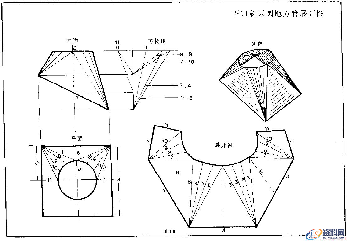 钣金展开实例—方筒体展开图(图文教程),实例,教程,第8张 钣金展开实例—方筒体展开图(图文教程),钣金展开实例—方筒体展开图,实例,教程,第8张