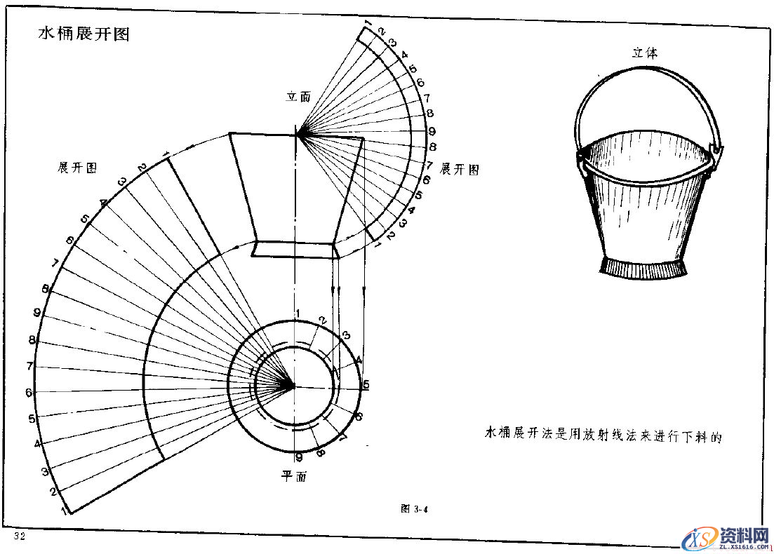 钣金展开实例—圆锥体展开图（图文教程）,钣金展开实例—圆锥体展开图,实例,第4张