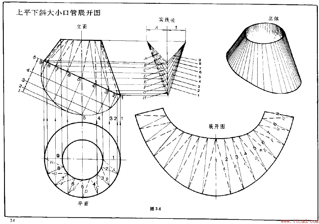 钣金展开实例—圆锥体展开图（图文教程）,钣金展开实例—圆锥体展开图,实例,第6张