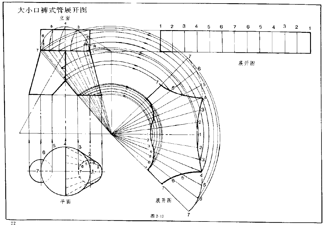 钣金展开实例—圆筒体展开图（图文教程）,钣金展开实例—圆筒体展开图,实例,第13张