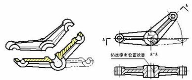 机械制图剖视图注意事项（图文教程）,机械制图剖视图注意事项,剖视图,制图,教程,第2张