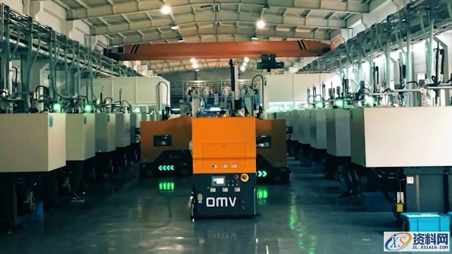 你准备好了吗?疫情以后,注塑行业该向何处走?,注塑,第5张 你准备好了吗?疫情以后,注塑行业该向何处走?,注塑,第5张