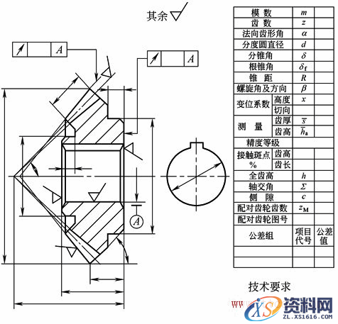 机械制图--齿轮的图样格式(GB/T 4459.2—2003)(图文教程),制图,齿轮,格式,第2张 机械制图--齿轮的图样格式(GB/T 4459.2—2003)(图文教程),2d1d6,制图,齿轮,格式,第2张