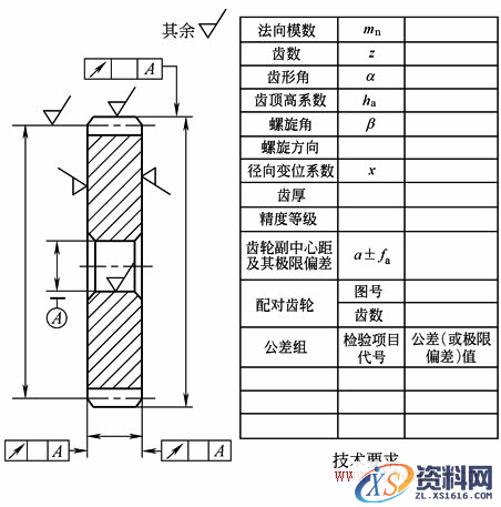 机械制图--齿轮的图样格式(GB/T 4459.2—2003)(图文教程),制图,齿轮,格式,第1张 机械制图--齿轮的图样格式(GB/T 4459.2—2003)(图文教程),2d1d5,制图,齿轮,格式,第1张