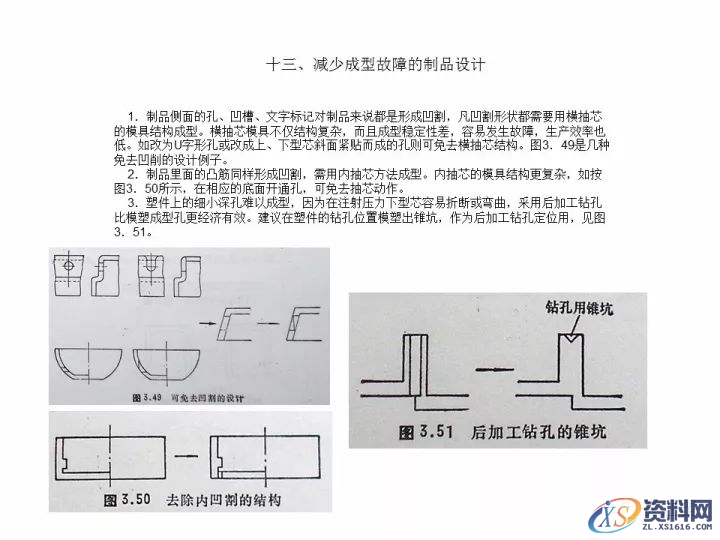 资深工程师告诉你,有哪些结构工艺性问题需要考虑?,考虑,第27张 资深工程师告诉你,有哪些结构工艺性问题需要考虑?,考虑,第27张