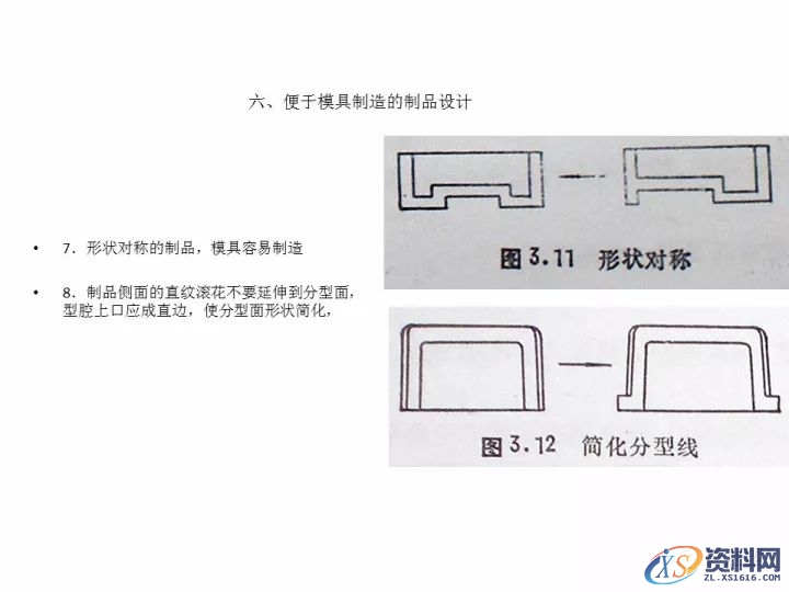 资深工程师告诉你,有哪些结构工艺性问题需要考虑?,考虑,第11张 资深工程师告诉你,有哪些结构工艺性问题需要考虑?,考虑,第11张