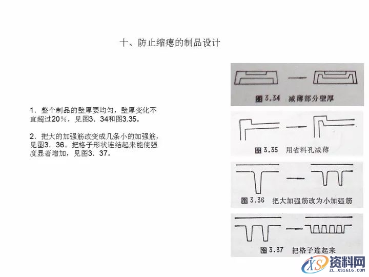 资深工程师告诉你,有哪些结构工艺性问题需要考虑?,考虑,第23张 资深工程师告诉你,有哪些结构工艺性问题需要考虑?,考虑,第23张