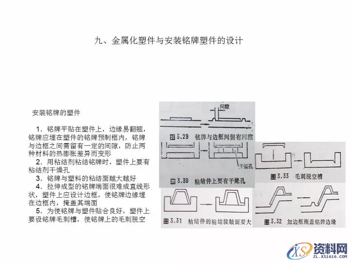 资深工程师告诉你,有哪些结构工艺性问题需要考虑?,考虑,第22张 资深工程师告诉你,有哪些结构工艺性问题需要考虑?,考虑,第22张