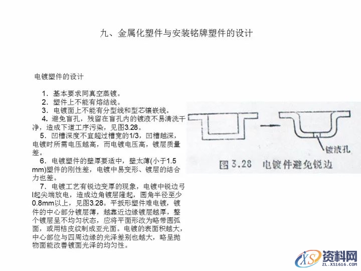 资深工程师告诉你,有哪些结构工艺性问题需要考虑?,考虑,第21张 资深工程师告诉你,有哪些结构工艺性问题需要考虑?,考虑,第21张