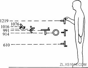 手轮和曲柄的旋转半径(图文教程),半径,旋转,第2张 手轮和曲柄的旋转半径(图文教程),手轮和曲柄的旋转半径,半径,旋转,第2张