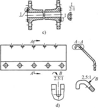 局部放大图画法(GB/T17452—1998)(图文教程),机件,第2张 局部放大图画法(GB/T17452—1998)(图文教程),局部放大图画法(GB/T17452—1998),机件,第2张