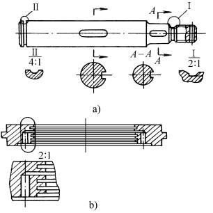 局部放大图画法(GB/T17452—1998)(图文教程),机件,第1张 局部放大图画法(GB/T17452—1998)(图文教程),局部放大图画法(GB/T17452—1998),机件,第1张