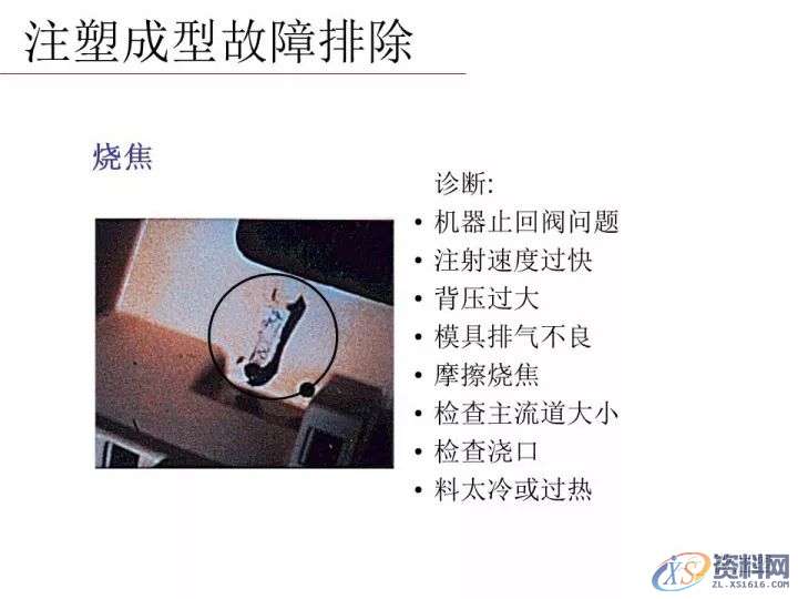 塑胶模具设计——分析注塑成型零件的失效模式有哪些,模具设计,零件,塑胶,第12张