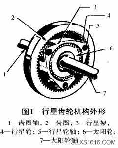 行星齿轮机构和工作原理(图文教程),齿轮,机构,第1张 行星齿轮机构和工作原理(图文教程),行星齿轮机构和工作原理,齿轮,机构,第1张