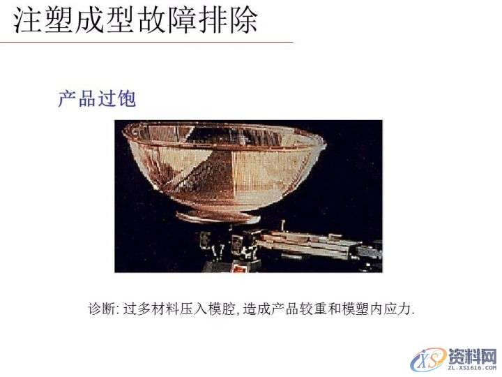 塑胶模具设计——分析注塑成型零件的失效模式有哪些,模具设计,零件,塑胶,第16张