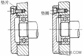便于装配调整-机械结构设计(图文教程),结构设计,装配,第1张 便于装配调整-机械结构设计(图文教程),便于装配调整-机械结构设计,结构设计,装配,第1张