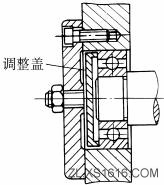 便于装配调整-机械结构设计(图文教程),结构设计,装配,第2张 便于装配调整-机械结构设计(图文教程),便于装配调整-机械结构设计,结构设计,装配,第2张
