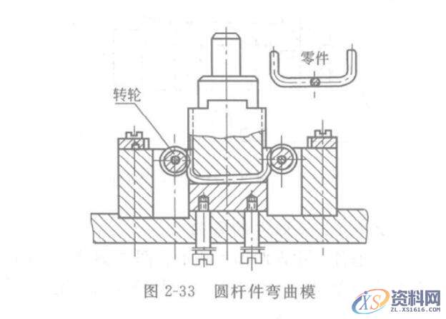 冲压模具设计V形和U形冲压件的模具设计图解,图2-33,模具设计,冲压件,冲压,第8张