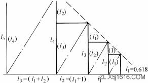 造型设计常用比例(图文教程),比例,常用,教程,第7张 造型设计常用比例(图文教程),造型设计常用比例,比例,常用,教程,第7张