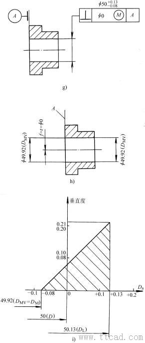 最大实体要求的应用(图文教程),实体,要求,教程,第5张 最大实体要求的应用(图文教程),最大实体要求的应用,实体,要求,教程,第5张