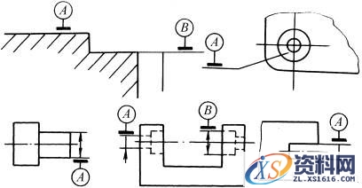 形位公差在图样上的标注方法(GB/T 1182—1996)(图文教程),公差,标注,第4张 形位公差在图样上的标注方法(GB/T 1182—1996)(图文教程),形位公差在图样上的标注方法(GB/T_1182—1996),公差,标注,第4张