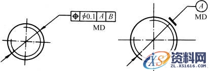 形位公差在图样上的标注方法(GB/T 1182—1996)(图文教程),公差,标注,第38张 形位公差在图样上的标注方法(GB/T 1182—1996)(图文教程),形位公差在图样上的标注方法(GB/T_1182—1996),公差,标注,第38张