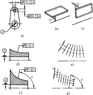 形位公差在图样上的标注方法(图文教程),公差,标注,第9张 形位公差在图样上的标注方法(图文教程),形位公差在图样上的标注方法,公差,标注,第9张