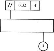 形位公差在图样上的标注方法(图文教程),公差,标注,第8张 形位公差在图样上的标注方法(图文教程),形位公差在图样上的标注方法,公差,标注,第8张