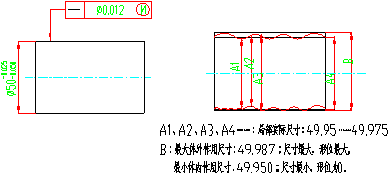 形位公差知识(图文教程),公差,教程,第72张 形位公差知识(图文教程),形位公差知识,公差,教程,第72张