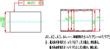 形位公差知识(图文教程),公差,教程,第64张 形位公差知识(图文教程),形位公差知识,公差,教程,第64张