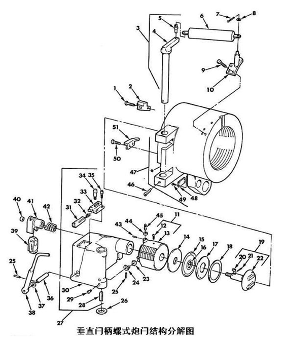 火炮炮尾炮闩类型及结构（图文教程）,火炮炮尾炮闩类型及结构,结构,教程,第16张