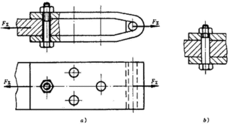 螺栓组设计与受力分析(图文教程),螺栓,教程,第13张 螺栓组设计与受力分析(图文教程),螺栓组设计与受力分析,螺栓,教程,第13张