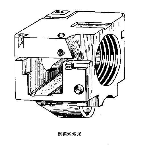 火炮炮尾炮闩类型及结构（图文教程）,火炮炮尾炮闩类型及结构,结构,教程,第4张