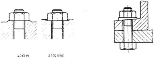 螺栓组设计与受力分析(图文教程),螺栓,教程,第6张 螺栓组设计与受力分析(图文教程),螺栓组设计与受力分析,螺栓,教程,第6张