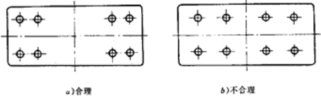 螺栓组设计与受力分析(图文教程),螺栓,教程,第3张 螺栓组设计与受力分析(图文教程),螺栓组设计与受力分析,螺栓,教程,第3张