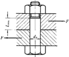 螺栓组设计与受力分析（图文教程）,螺栓组设计与受力分析,螺栓,教程,第60张