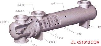 折流板管孔直径及公差选择(图文教程),公差,直径,选择,教程,第1张 折流板管孔直径及公差选择(图文教程),管壳式换热器,公差,直径,选择,教程,第1张