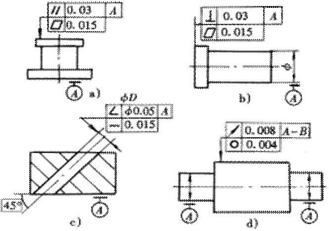 形位公差间关系(图文教程),公差,教程,第5张 形位公差间关系(图文教程),形位公差间关系,公差,教程,第5张