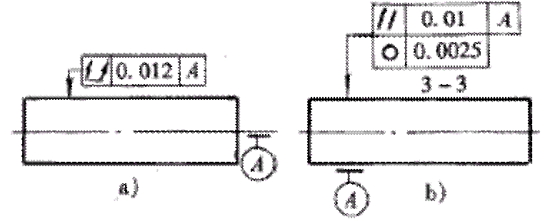 形位公差间关系(图文教程),公差,教程,第17张 形位公差间关系(图文教程),形位公差间关系,公差,教程,第17张
