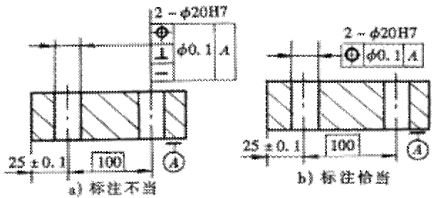 形位公差间关系(图文教程),公差,教程,第7张 形位公差间关系(图文教程),形位公差间关系,公差,教程,第7张